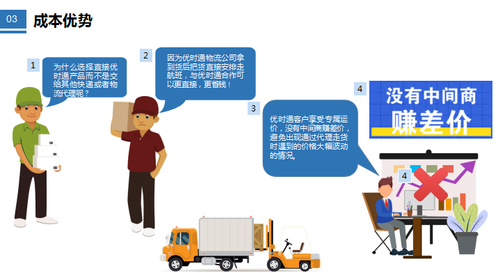 惠州到三亞物流專線，惠州空運(yùn)到三亞，惠州至三亞貨運(yùn)公司