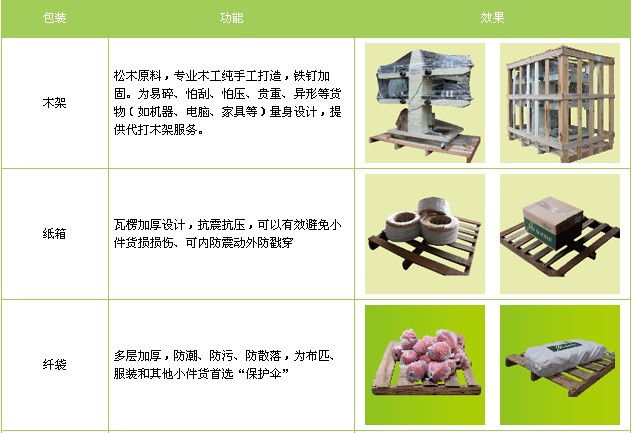 廣東到香港貨運(yùn)專(zhuān)線